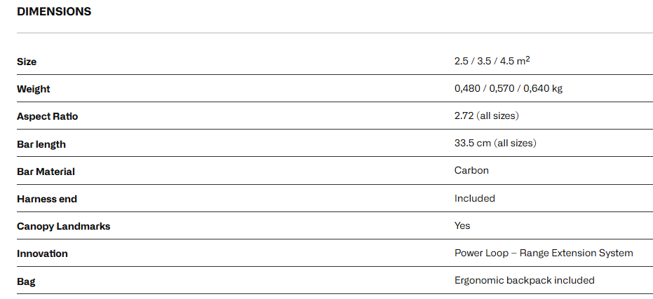 A black and white specification table outlining dimensions, weight, aspect ratio, bar length, bar material, harness end, canopy landmarks, innovation, and a bag for a carbon bar.