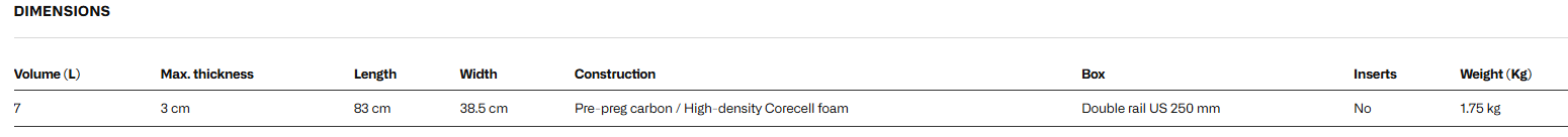 AFS Dock Star Pump Board